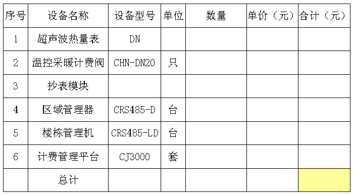 項目配置報價表.jpg