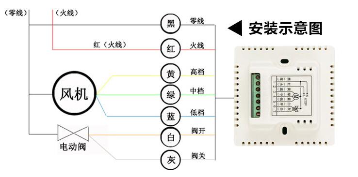 云溫控器，春泉云溫控器，互聯網溫控器，WiFi智能溫控器，風機盤管溫控器