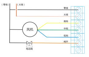 3.2接線圖.jpg