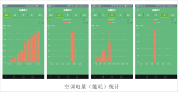 耗電統計.jpg